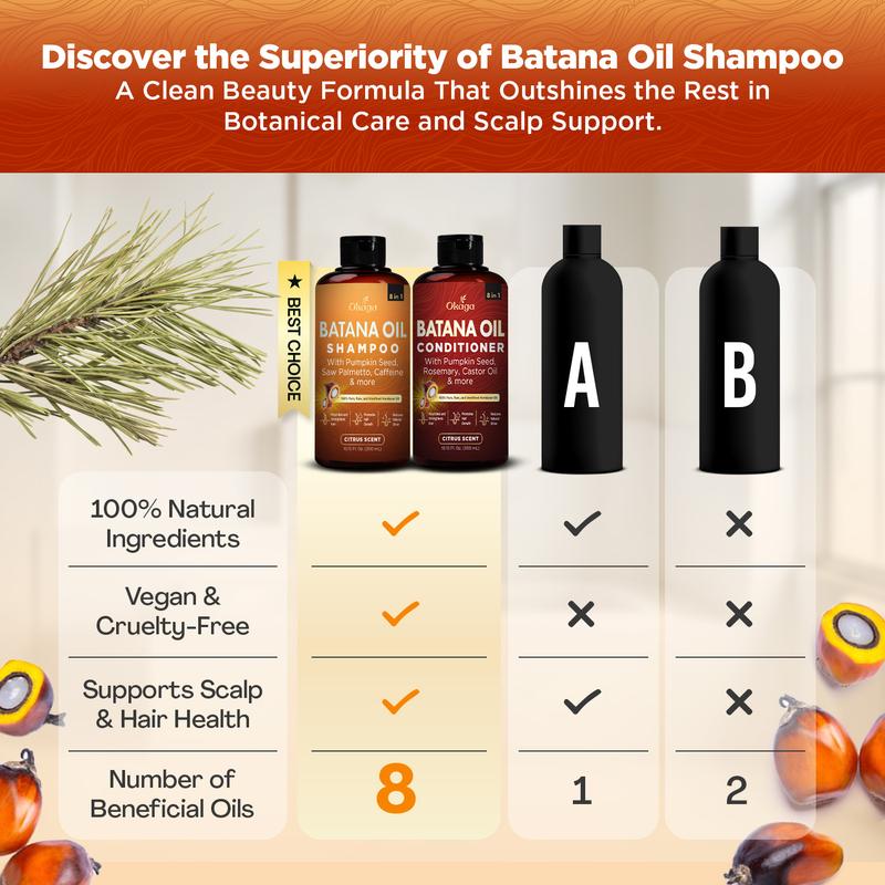 Okaga Shower Set - Batana Oil Shampoo & Conditioner - 100% Pure Organic for Hair Growth Support