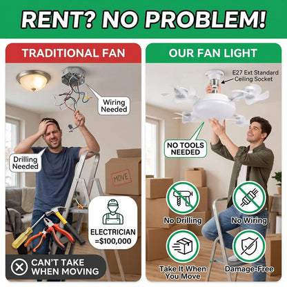 New Socket Fan Light, Screw-in Ceiling Fan with Light and Remote Control
