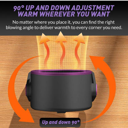 BougeRV Heater Outdoor & Desktop Portable Heater