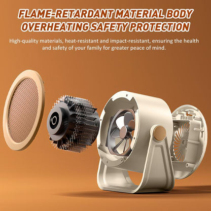 BougeRV Heater Outdoor & Desktop Portable Heater