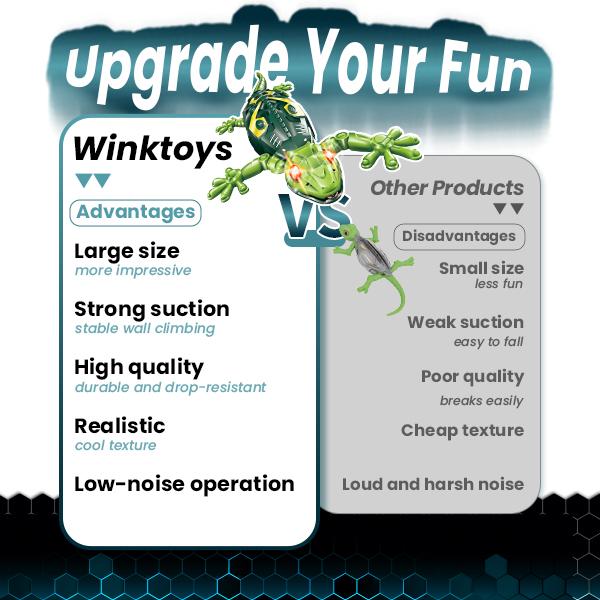 Wall Climbing Gecko Toy