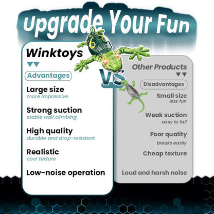 Wall Climbing Gecko Toy