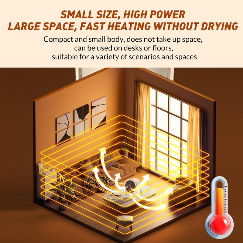 BougeRV Heater Outdoor & Desktop Portable Heater