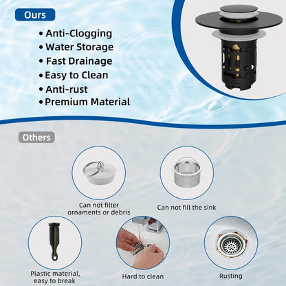 Upgraded 3-in-1 Bathroom Sink Drain Strainer Bathroom Accessories Set,