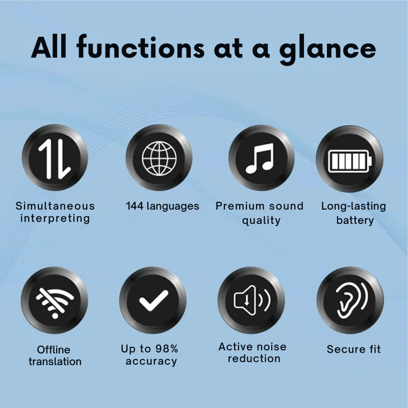 Airlingo – AI headphones with direct translato