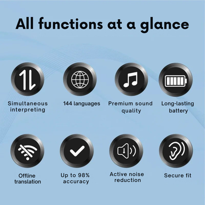 Airlingo – AI headphones with direct translato