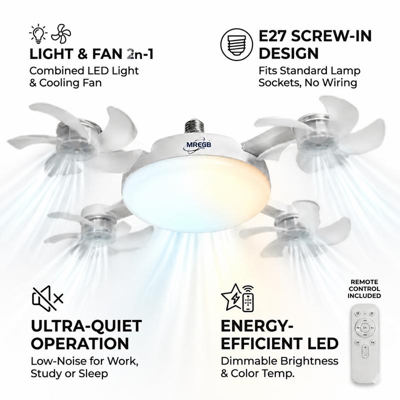New Socket Fan Light, Screw-in Ceiling Fan with Light and Remote Control