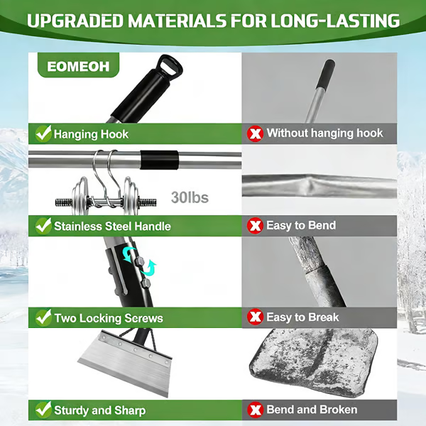 Multifunctional Cleaning Shovel