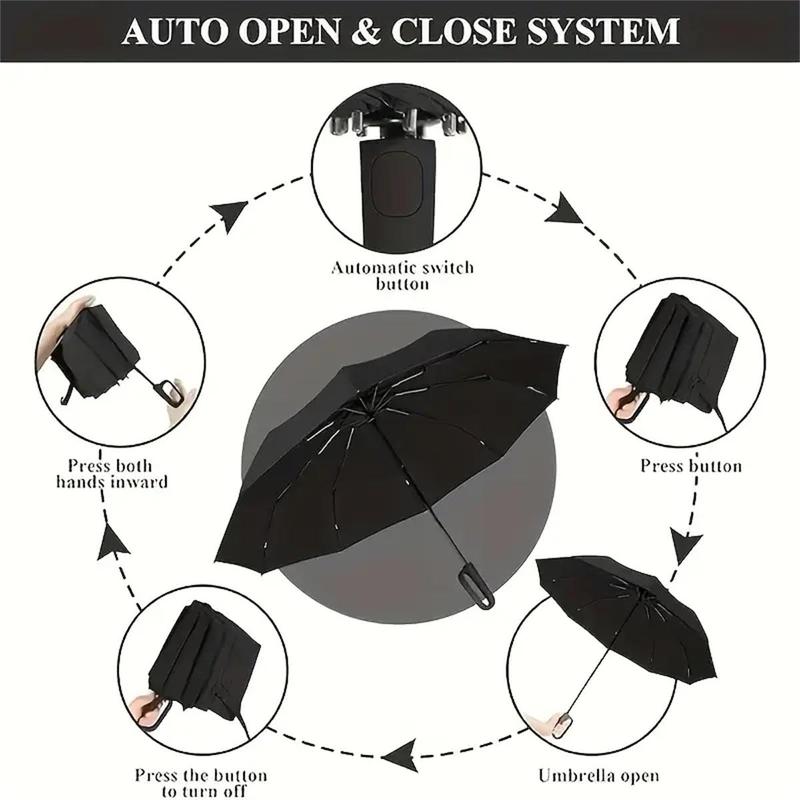 Automatic Folding Umbrella