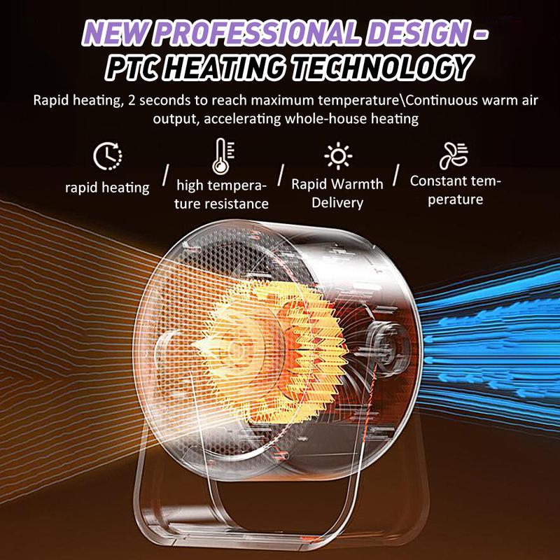 BougeRV Heater Outdoor & Desktop Portable Heater