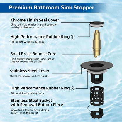 Upgraded 3-in-1 Bathroom Sink Drain Strainer Bathroom Accessories Set,