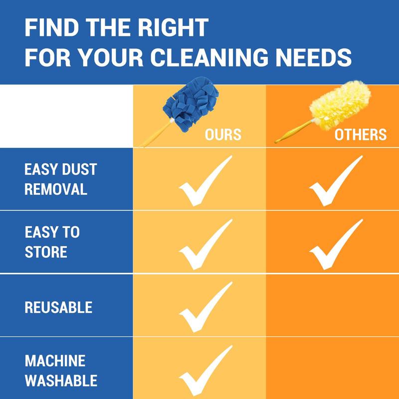 Lydia's Deal Duster Refills for Swiffer Electrostatic Dust Removal Brush Multisurface 360°