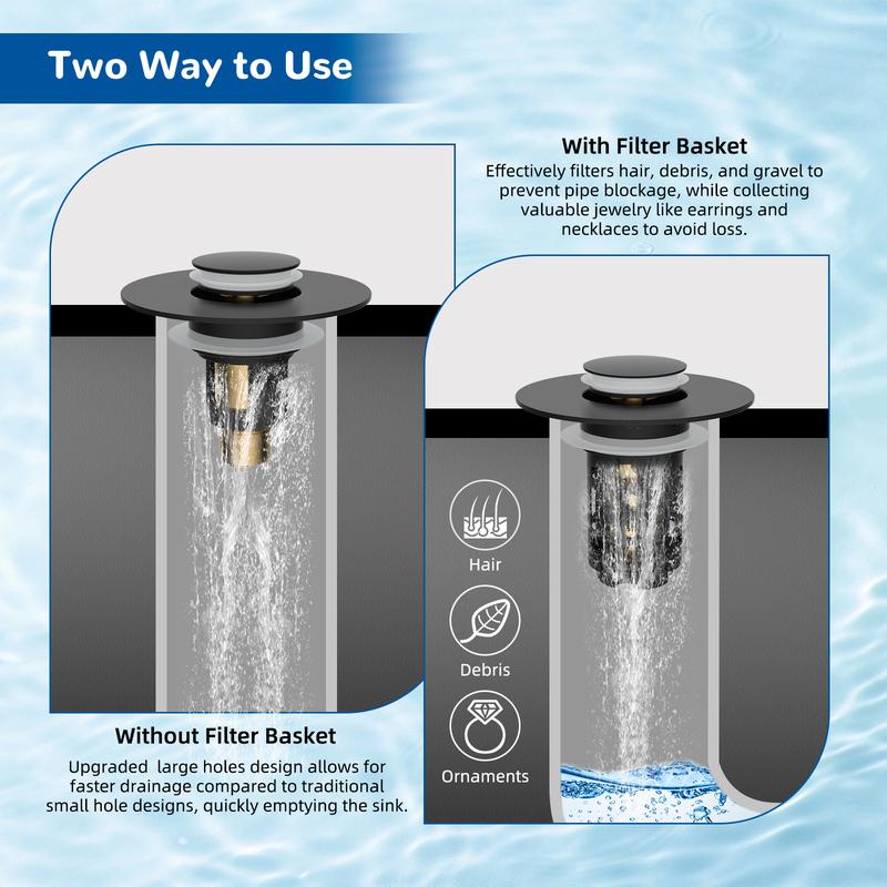 Upgraded 3-in-1 Bathroom Sink Drain Strainer Bathroom Accessories Set,