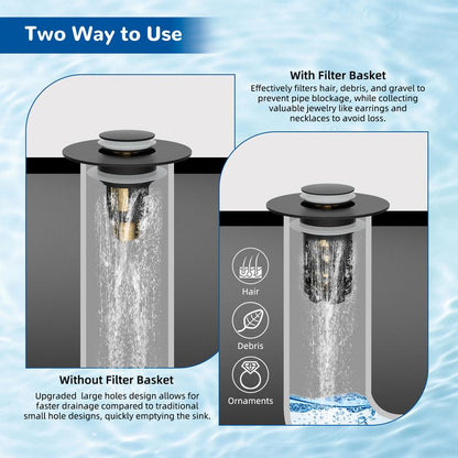 Upgraded 3-in-1 Bathroom Sink Drain Strainer Bathroom Accessories Set,