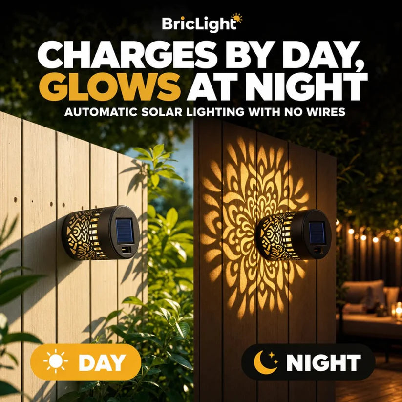 Seven-Color Changing Solar Mandala Projection Wall Light