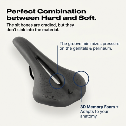 Lucela™ Ergonomic Bike Saddle | Zero Pain · Zero Numbness