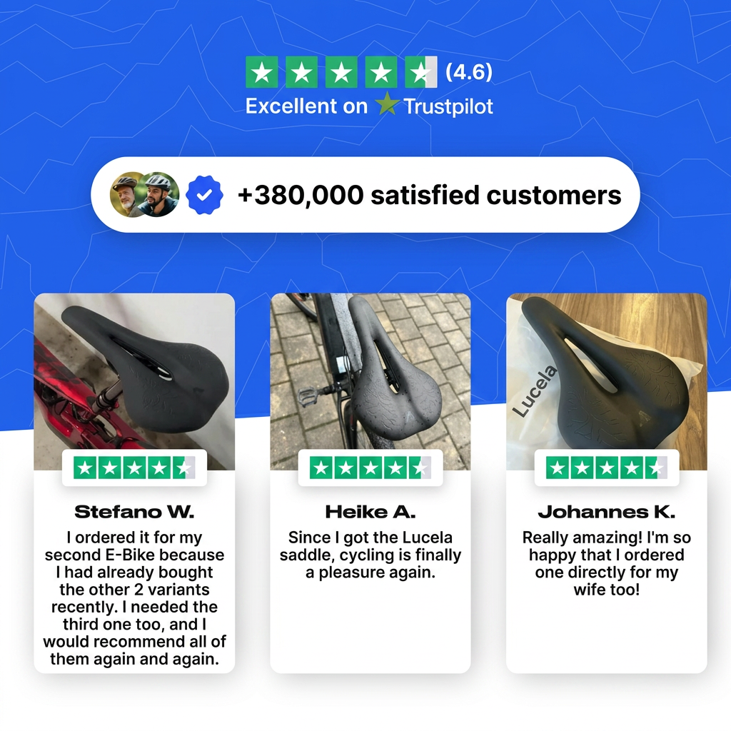 Lucela™ Ergonomic Bike Saddle | Zero Pain · Zero Numbness