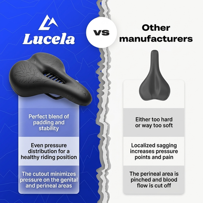 Lucela™ Ergonomic Bike Saddle | Zero Pain · Zero Numbness